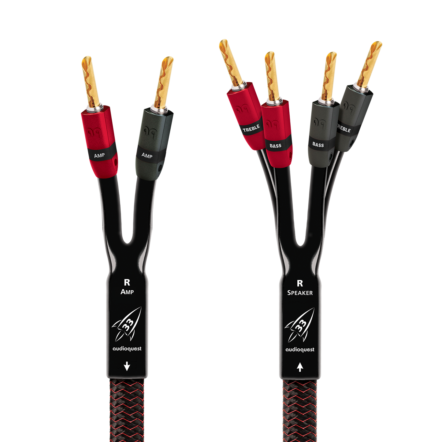 AudioQuest Rocket 33 Single BiWire Speaker Cable w/ SureGrip 300 Connectors
