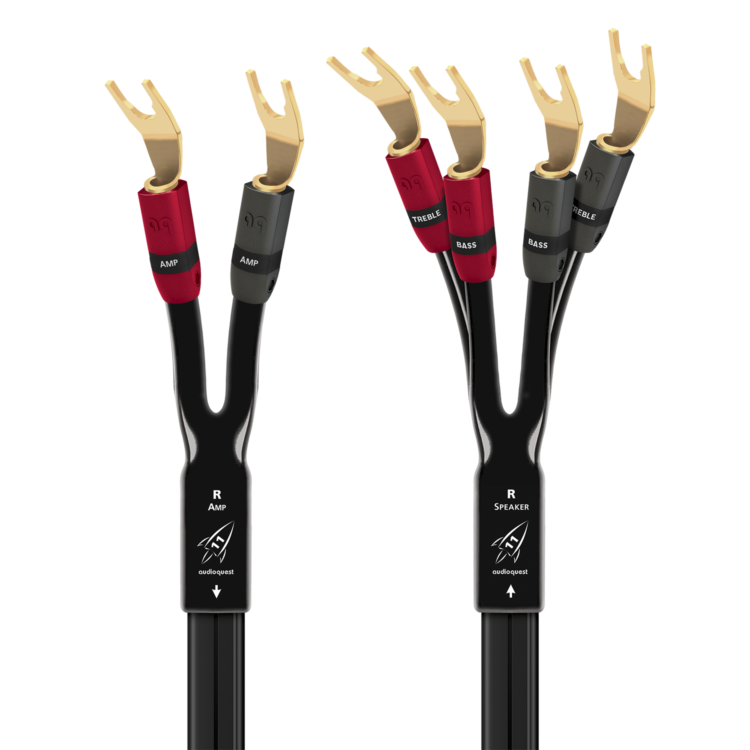 AudioQuest Rocket 11 Single BiWire Speaker Cable w/ SureGrip 300 Connectors