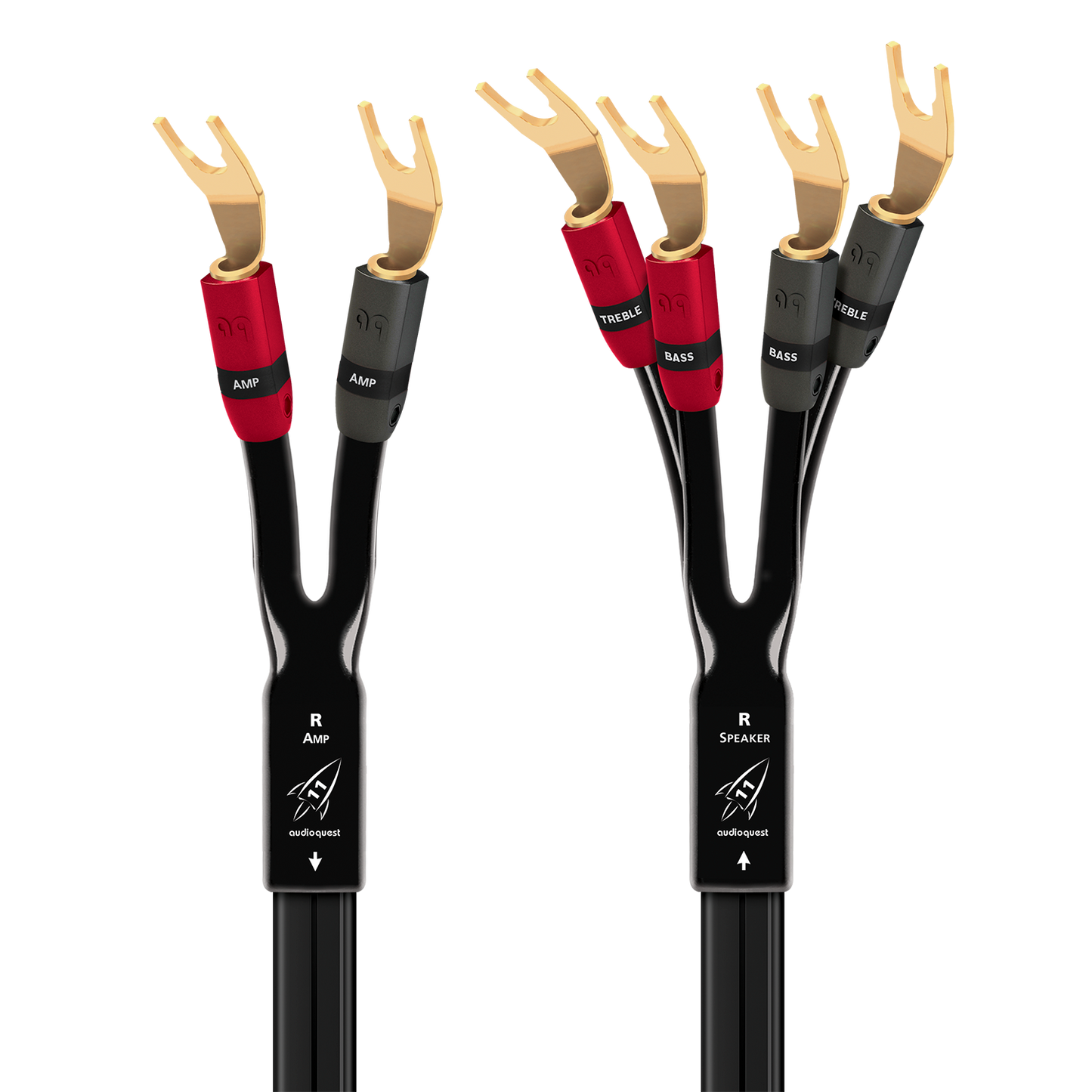 AudioQuest Rocket 11 Single BiWire Speaker Cable w/ SureGrip 300 Connectors