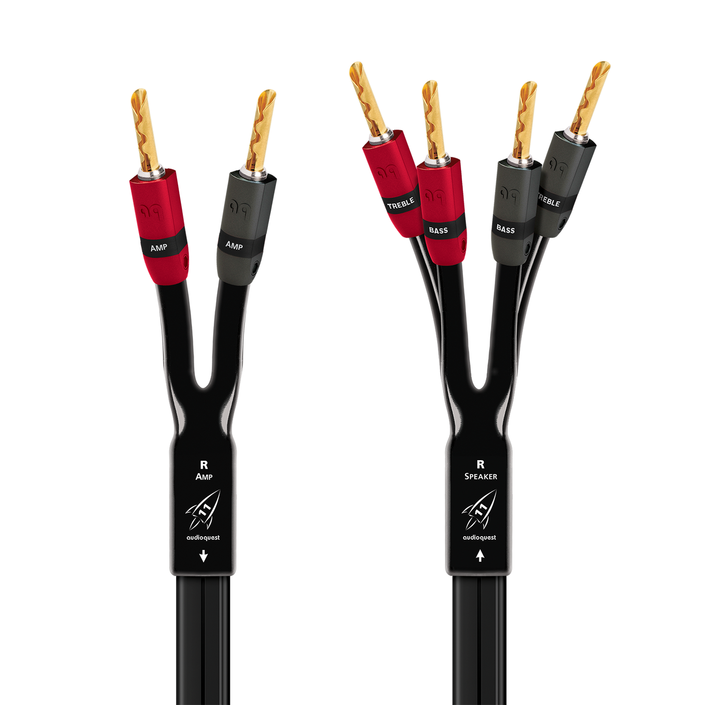AudioQuest Rocket 11 Single BiWire Speaker Cable w/ SureGrip 300 Connectors