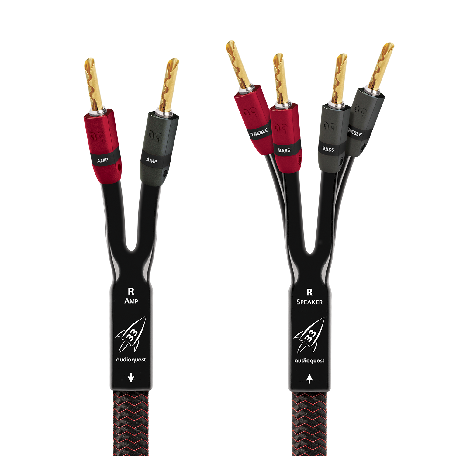 AudioQuest Rocket 33 Single BiWire Speaker Cable w/ SureGrip 300 Connectors