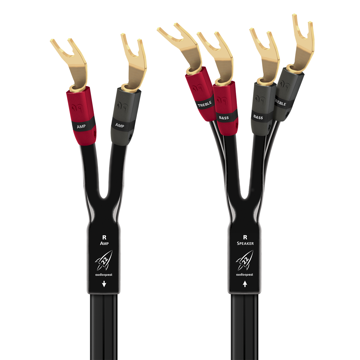 AudioQuest Rocket 22 Single BiWire Speaker Cable w/ SureGrip 300 Connectors