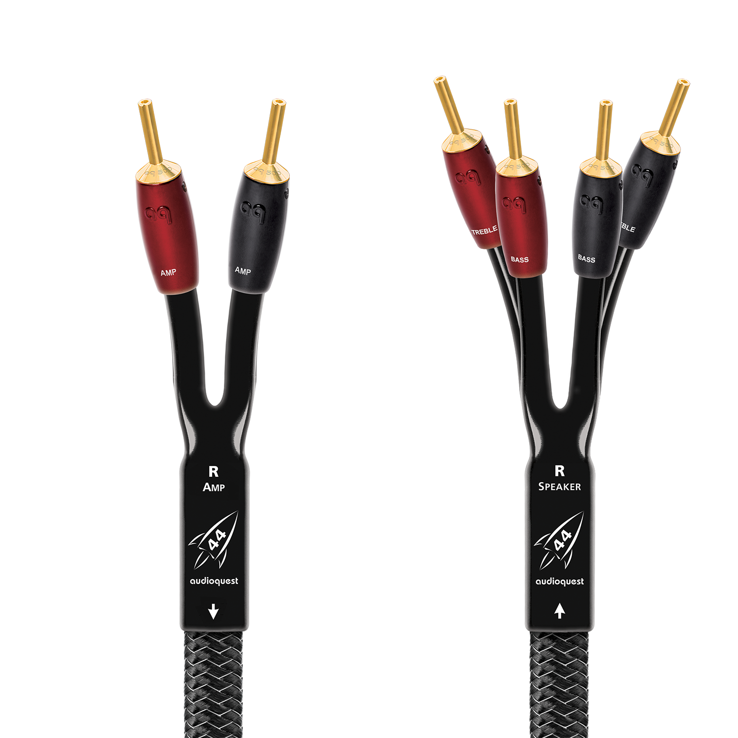 AudioQuest Rocket 44 Single BiWire Speaker Cable w/ SureGrip 500 Connectors