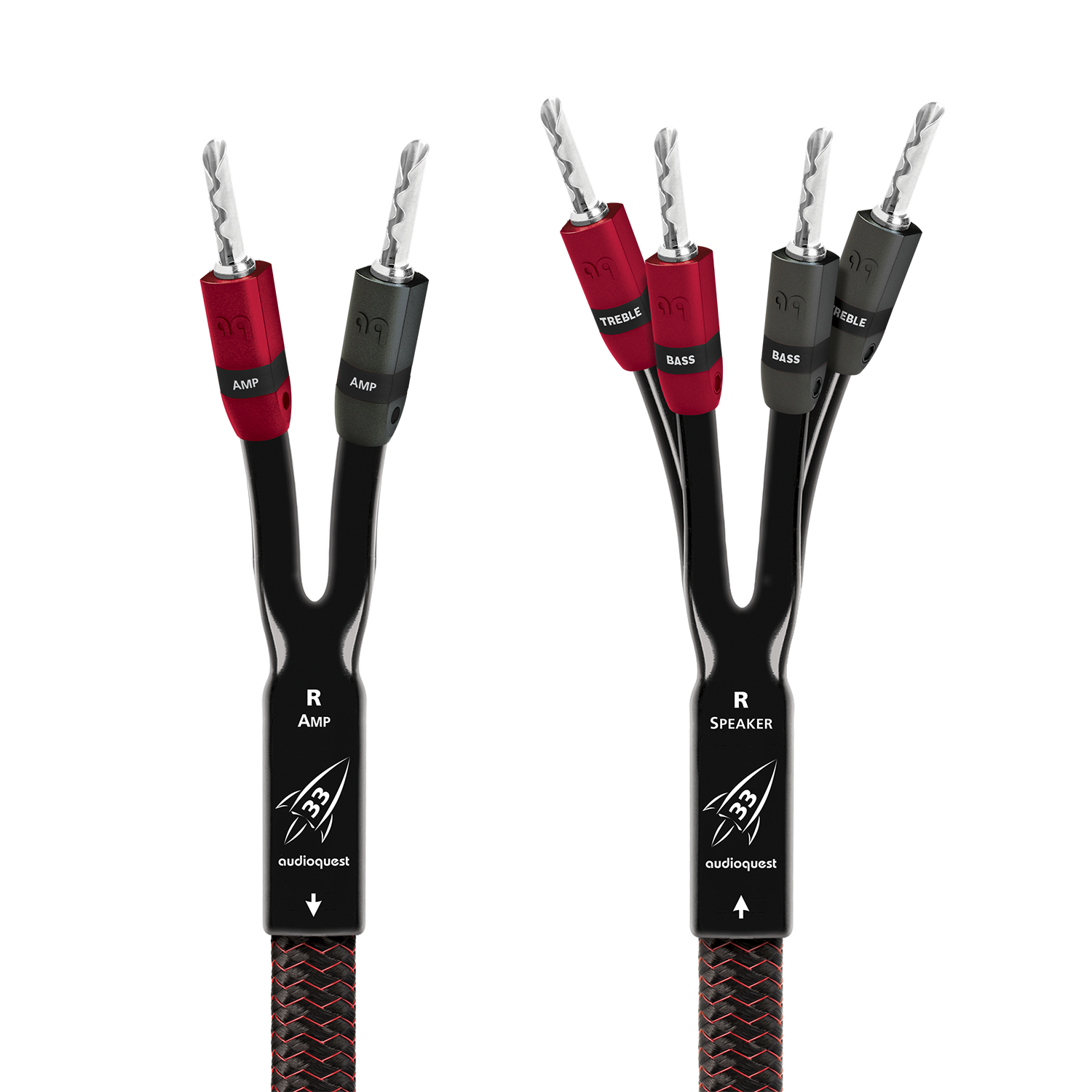 AudioQuest Rocket 33 Single BiWire Speaker Cable w/ SureGrip 300 Connectors