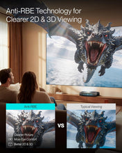 AWOL Vision Aetherion Pro 4K Triple Laser 2600 Lumens UST Projector