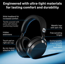 Sennheiser Momentum 5 Wireless Bluetooth Headphones
