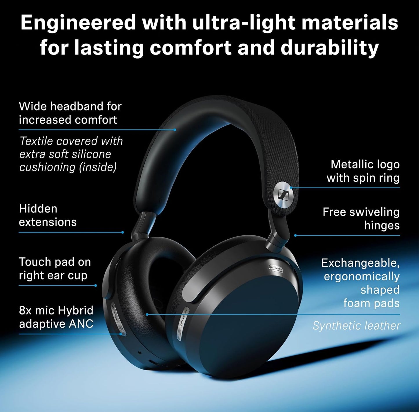 Sennheiser Momentum 5 Wireless Bluetooth Headphones