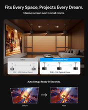 AWOl Vision Valerion - 4K Triple Laser - 3000 Lumens | Pro2