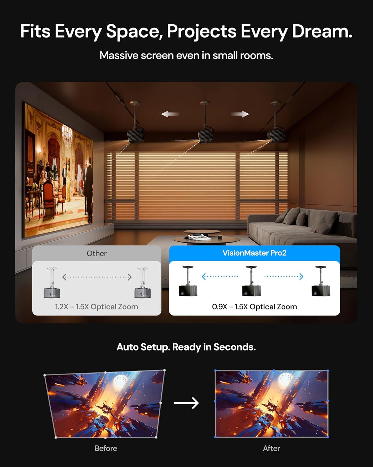 AWOL Vision Valerion - 4K Triple Laser - 3000 Lumens | Max