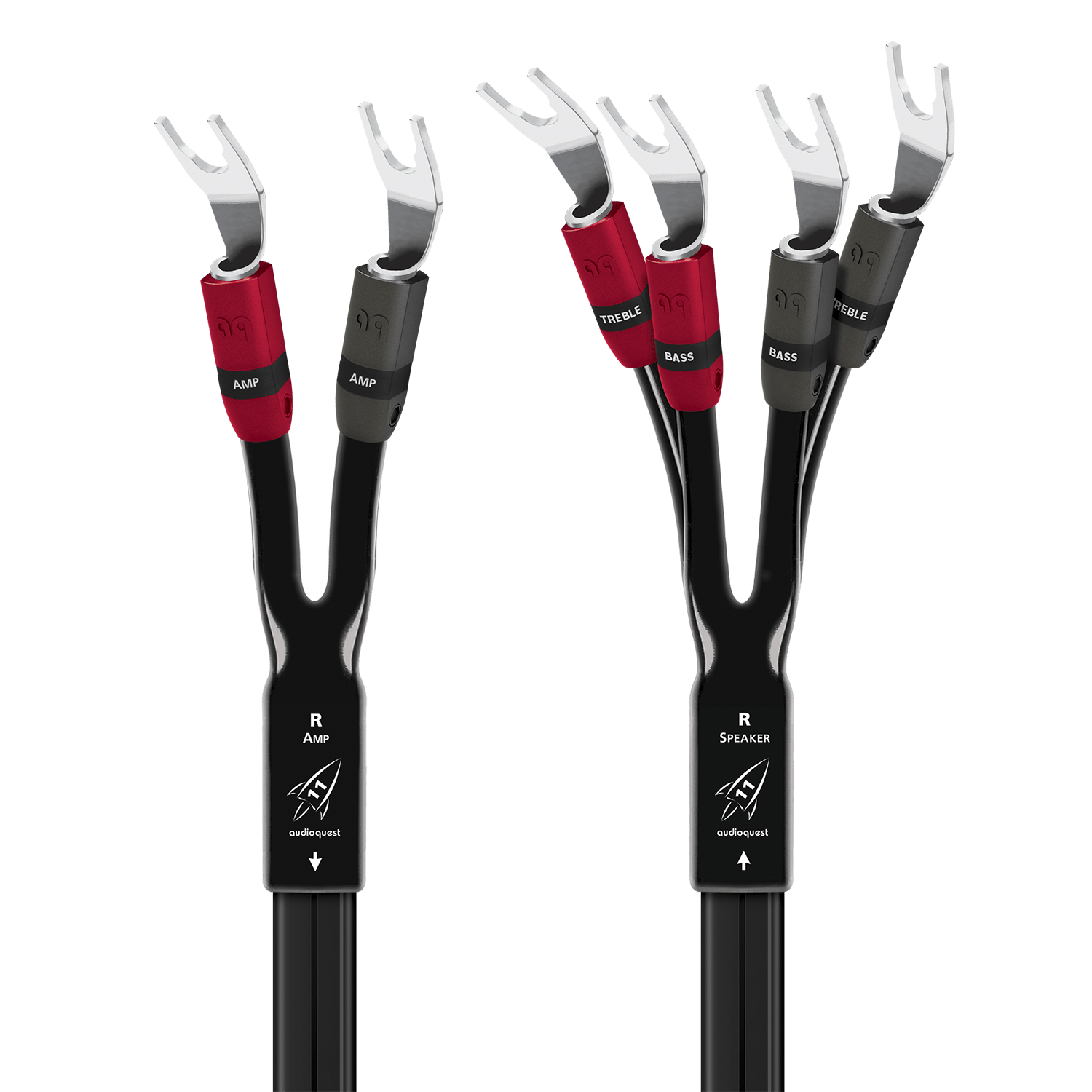 AudioQuest Rocket 11 Single BiWire Speaker Cable w/ SureGrip 300 Connectors