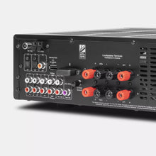 Back view of a Cambridge Audio AXR100 Stereo Receiver with various connectors on a white background