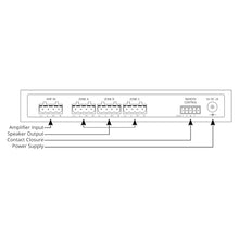 3S-3Z 3 Way Smart Speaker Switch