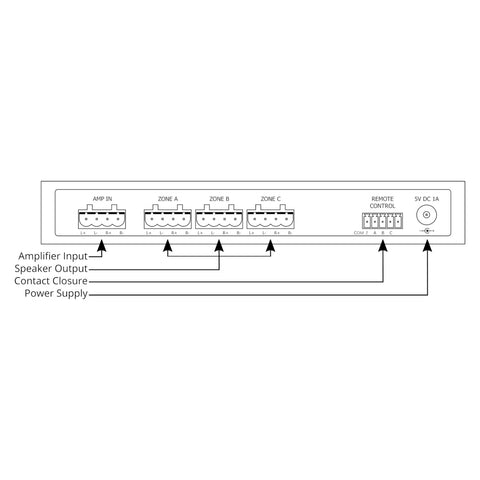 3S-3Z 3 Way Smart Speaker Switch