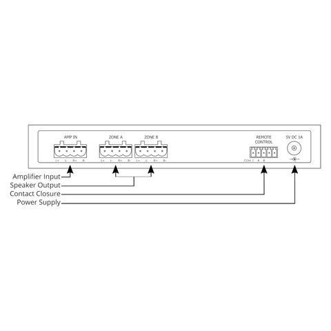 3S-2Z 2 Way Smart Speaker Switch