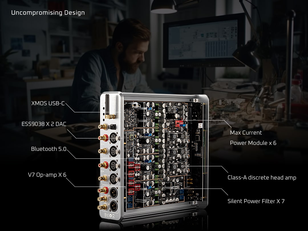 Burson Audio Conductor GT4 Headphone Amp/DAC