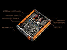 Burson Audio Conductor Stellar Headphone Amp/DAC