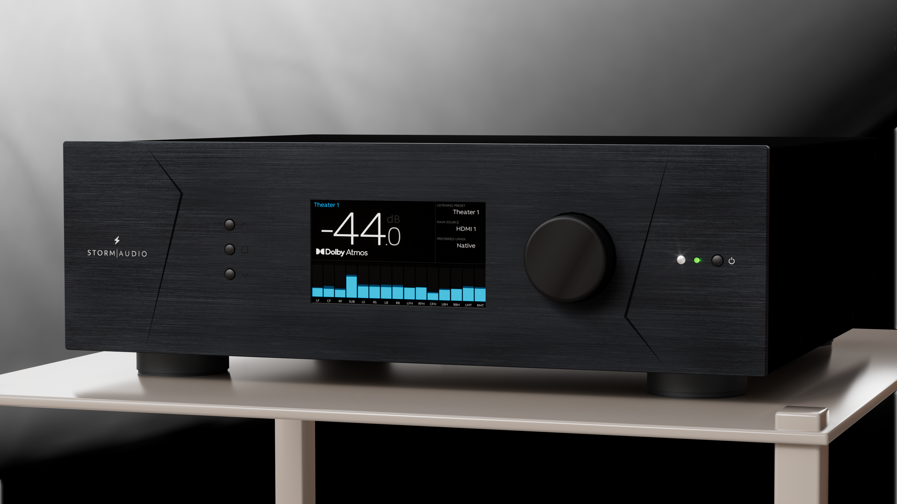 Storm Audio ISP Evo 20 AoIP