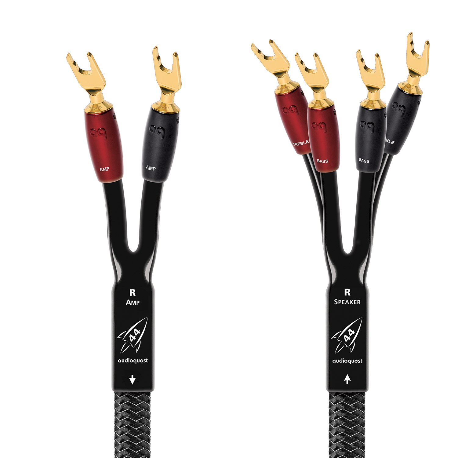 AudioQuest Rocket 44 Single BiWire Speaker Cable w/ SureGrip 500 Connectors