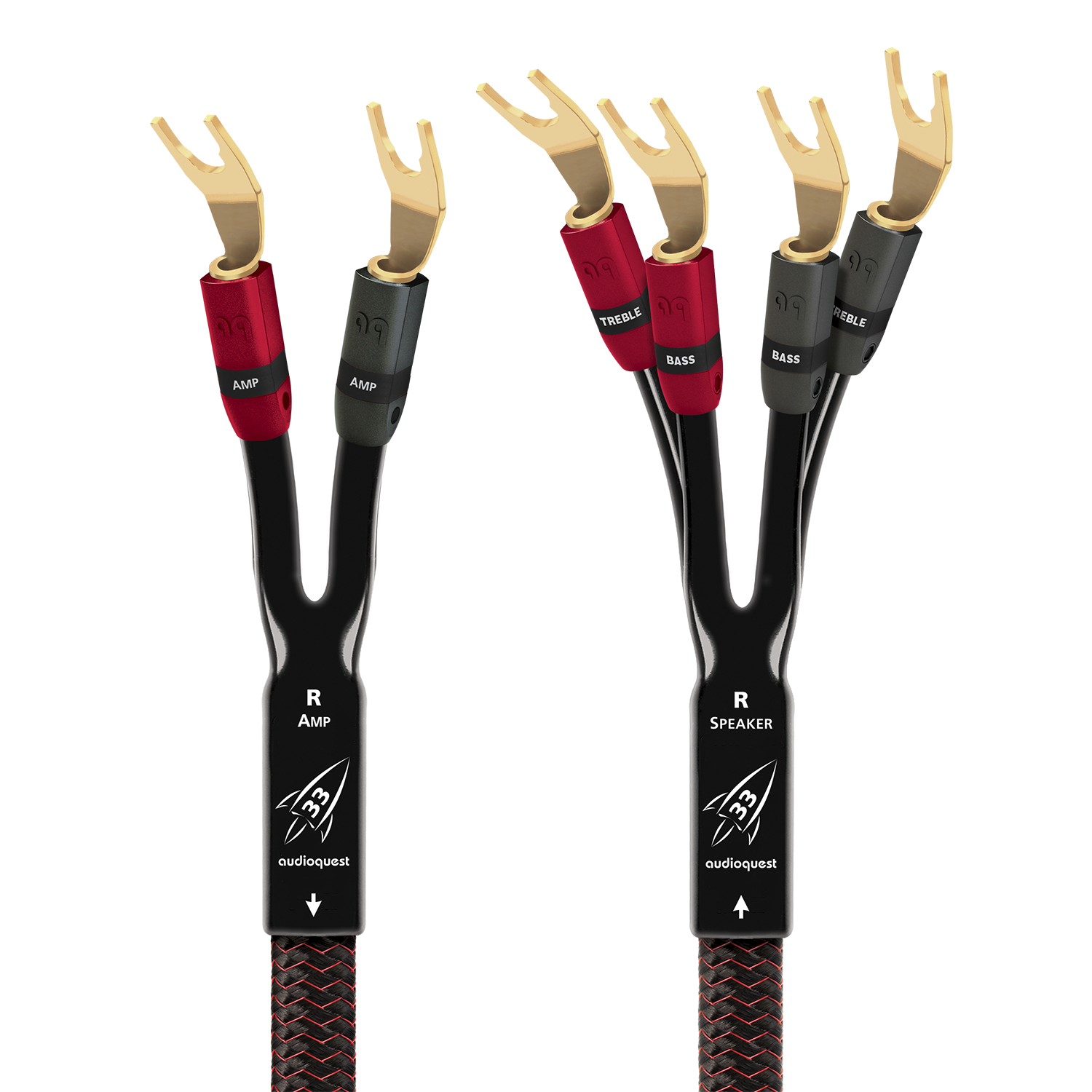 AudioQuest Rocket 33 Single BiWire Speaker Cable w/ SureGrip 300 Connectors