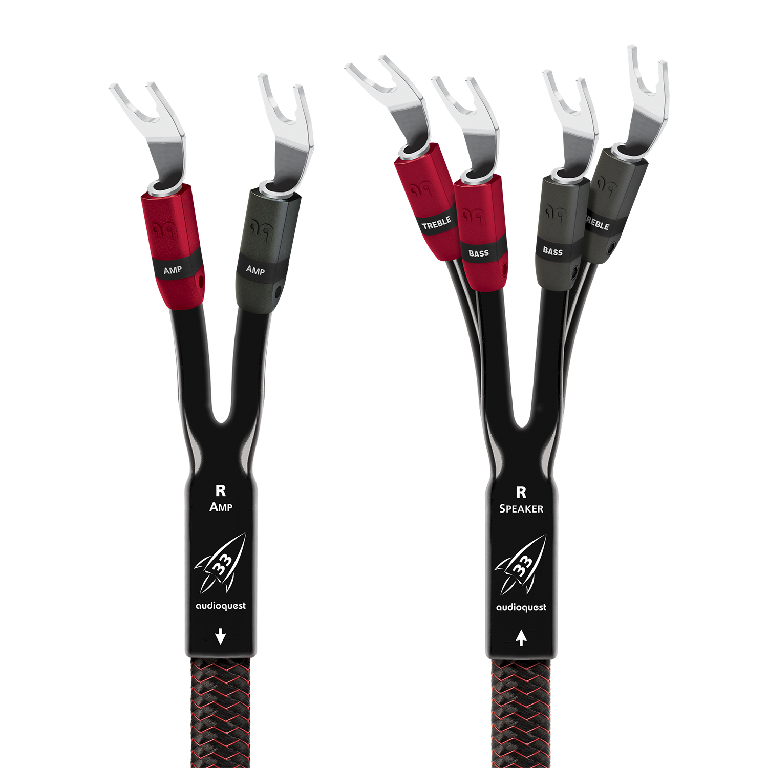 AudioQuest Rocket 33 Single BiWire Speaker Cable w/ SureGrip 300 Connectors