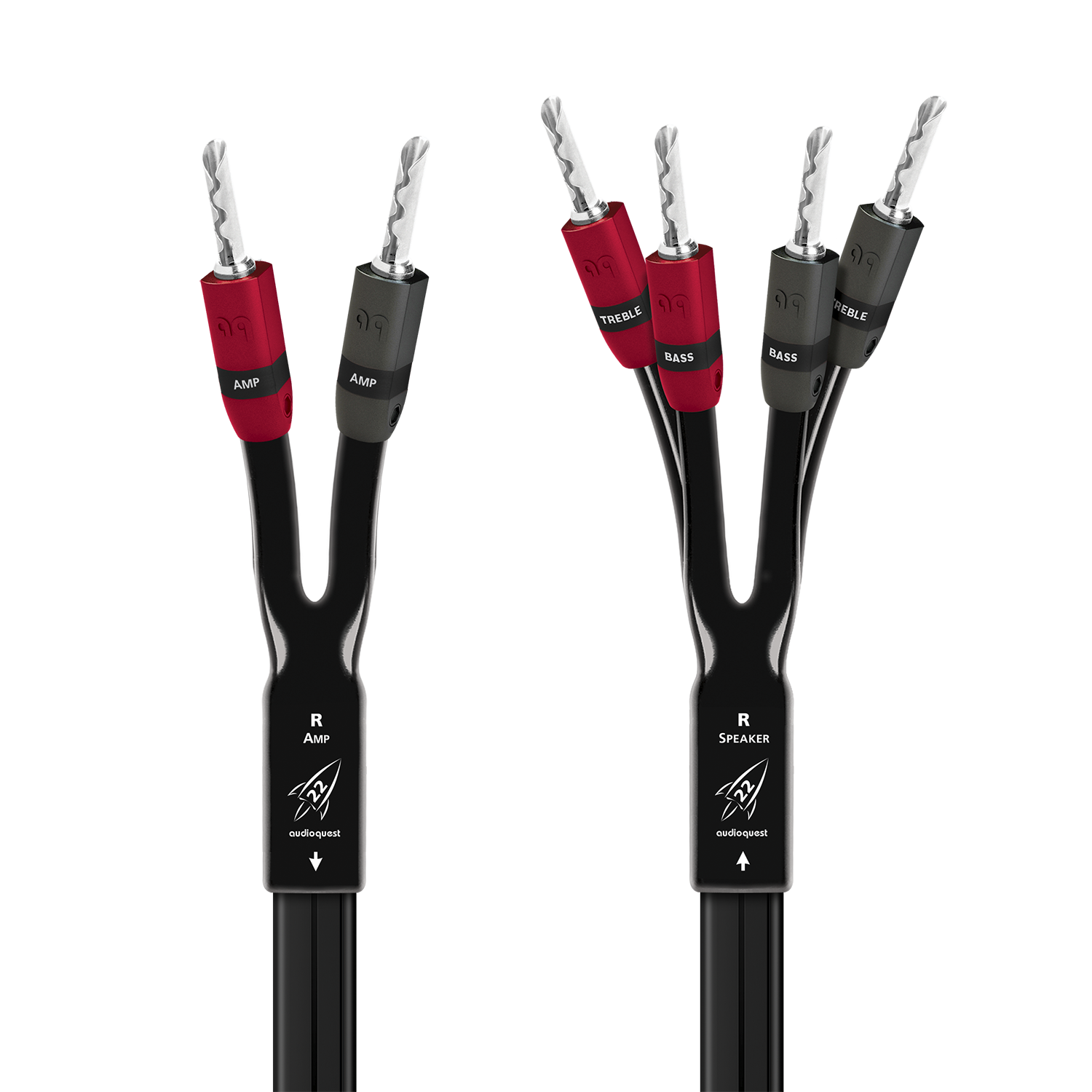 AudioQuest Rocket 22 Single BiWire Speaker Cable w/ SureGrip 300 Connectors