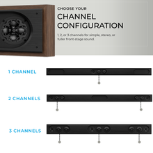Natural Collection 1, 2 and 3-channel configurations